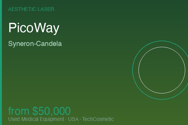 Used PicoWay by Syneron-Candela